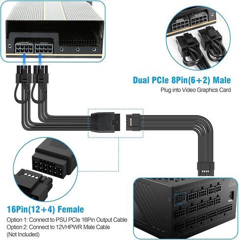 تمديد كابل 12VHPWR، كابل GPU 16 دبوس (12+4) أنثى إلى ثنائي 8 دبوس (6+2) كابل طاقة PCIe ذكر، محول تحويل إمداد الطاقة GPU لكابل 12VHPWR إلى 2 8 دبوس 6.8 بوصة (17 سم) in Kuwait