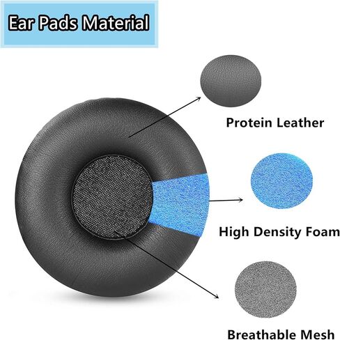 C400-XT Earpads Replacement Compatible with BlueParrott C400-XT C400 XT Mono Bluetooth Wireless Headset Protein Leather Ear Cushions Ear Pads with Designed for Truck Drivers in Kuwait