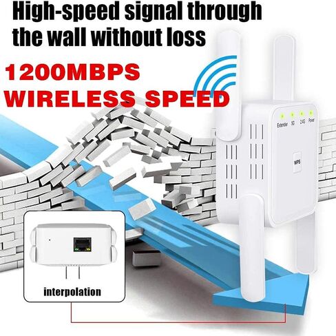2022 Newest WiFi Extender Booster - 1200Mbps WiFi Extender Signal Booster Long Range up to 8000sq.ft, Wireless Internet Booster for Home, WiFi Signal Amplifier Repeater with Ethernet Port, Easy Setup in Kuwait