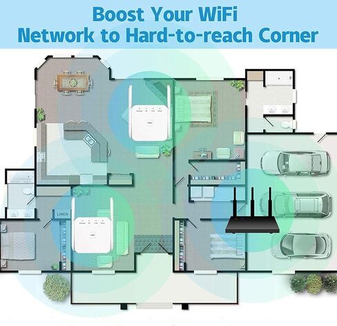 2022 Newest WiFi Extender Booster - 1200Mbps WiFi Extender Signal Booster Long Range up to 8000sq.ft, Wireless Internet Booster for Home, WiFi Signal Amplifier Repeater with Ethernet Port, Easy Setup in Kuwait