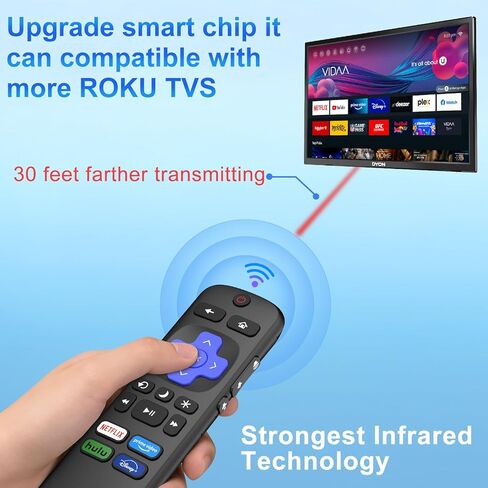 2 Pack Replacement Remote Control for Roku TV, for TCL/Hisense/Onn/Sharp/Philips/Element/Insignia Roku TV (Not for Roku Stick,Box and Players) in Kuwait