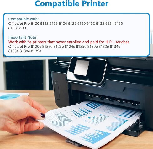 خراطيش حبر 923e 923XL متوافقة مع HP 923 XL مناسبة لطابعة OfficeJet 8120 8122 8123 8124 8125 8130 8132 8124e Pro 8135e 8138e 8139e 8130e 8132e 8134e مع V25.2.1 رقاقة 2-حزمة سوداء in Kuwait