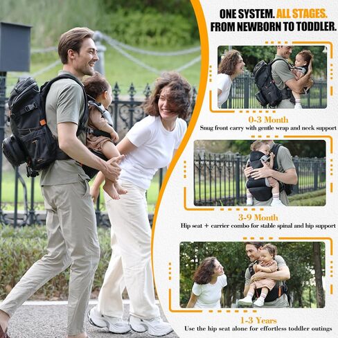 C1-All in 1 Modular Baby Backpack Carrier, Toddler Hiking Backpack with Convertible Baby Carrier & Hip Seat & Chest Bag, Easy to Wear & Switch, 500D Tactical Fabric Carrier for Hiking in Kuwait