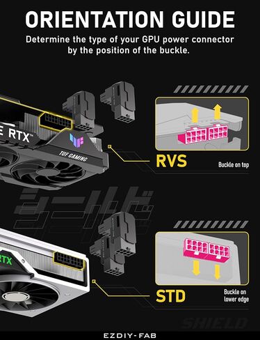 EZDIY-FAB Shield Series 8-Pin PCIe GPU Power Adapter,90-Degree Angled Connector, Aluminum Design for Graphics Cards – Standard Type,Black-3 Pack in Kuwait