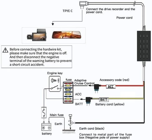 كاميرا داش كام وولف بوكس ​​i17 4K 3 قنوات ومجموعة أسلاك USB C in Kuwait