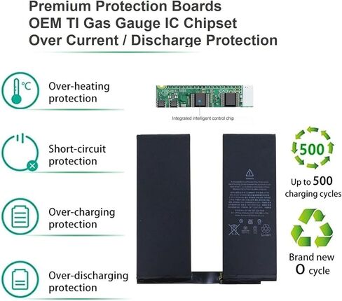 A1798 استبدال بطارية الكمبيوتر اللوحي لجهاز iPad Pro 10.5 بوصة A1701، A1709، A1852، EMC 3140 3141 MQDW2LL/A MPF02LL/A MPGJ2LL/A MQDT2LL/A MPDY2LL/A MPGH2LL/A MQDX2LL/A MPF12LL/A MPGK2LL/A MQF02LL/أ in Kuwait
