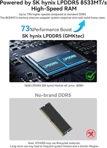 GMKtec K13 كمبيوتر صغير Intel Ultra 7 256V 115Tops SK Hynix LPDDR5 8533 MT/s PCIe 4.0 SSD Intel ARC 140V كمبيوتر مكتبي صغير 5GbE LAN NIC/ 2X M.2 فتحات توسيع/ USB4/ HDMI in Kuwait
