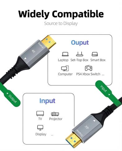 كابل HDMI من الألياف الضوئية بطول 150 قدم بدقة 4K@60 هرتز HDR، كابل HDMI طويل عالي السرعة 18 جيجابت في الثانية HDMI 2.0، سلك HDMI بصري نشط in Kuwait