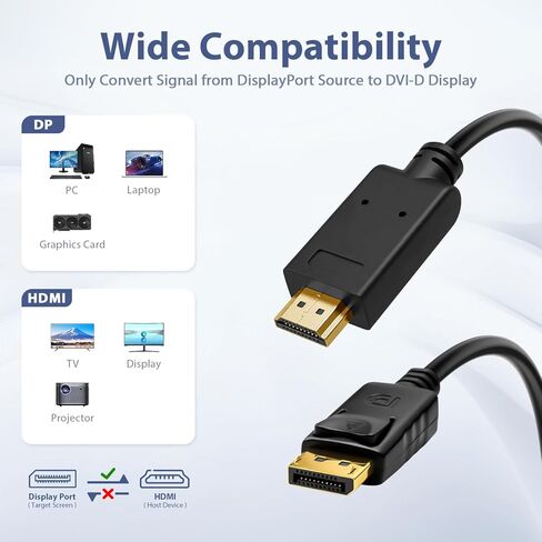 كابل DisplayPort إلى HDMI بطول 10 أقدام، 2 حزمة موصل مطلي بالذهب 4K@60 هرتز DP إلى HDMI سلك أحادي الاتجاه، متوافق مع أجهزة الكمبيوتر المحمولة Dell وHP وLenovo وAMD وNVIDIA والشاشات وأجهزة العرض in Kuwait