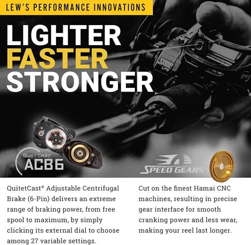 Lew's Team Lew’s HyperMag Baitcast Fishing Reel, 10+1 Double Shielded Bearings, Magnesium Frame, Carbon Fiber Drag, Silver in Kuwait