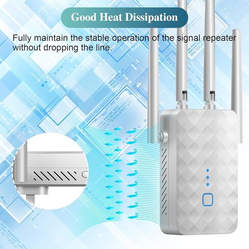 WiFi Extender Signal Booster for Home: Internet Repeater Range Covers Up to 9995 Sq.ft and 45+ Devices (White) in Kuwait