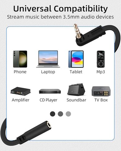 GELRHONR 3.5mm to 3.5mm Audio Extension Cable 0.5FT, 90-Degree Right Angle TRS 1/8" Male to Female Jack Aux Cord for Headphones, Headsets, Phones, MP3, Car Stereo Systems 2-Pack (S to A, M to F) in Kuwait