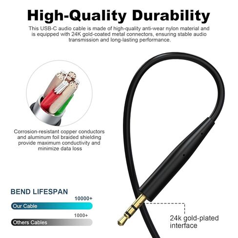 USB C to 2.5mm Headphone Audio Cable for Bose QuietComfort Ultra, QuietComfort QC45 QC35II QC35 QC25 700 SoundLink Soundtrue Headset Aux Cord for iPhone 15 16 17, iPad, Samsung Galaxy, Laptop 4.6 FT in Kuwait