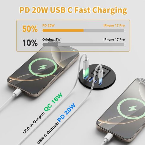 حلقة تثبيت طاقة للمكتب مقاس 2.5 بوصة، حلقة تثبيت طاقة مجوفة مع 20 وات USB C، منفذ واحد، مخرج طاقة مثبت على سطح المكتب لطاولة أثاث غرفة الاجتماعات بسطح المكتب، أسود in Kuwait