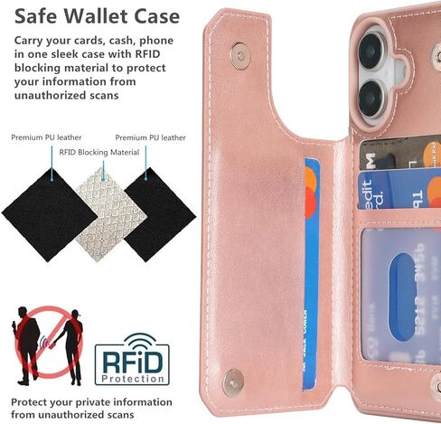 حافظة iCoverCase متوافقة مع حافظة هاتف iPhone 16 مع حامل بطاقات للنساء، حافظة بحزام معصم من جلد البولي يوريثان المنقوش بحجب RFID (قلب ذهبي) in Kuwait