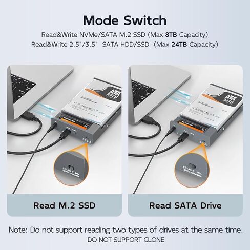 MAIWO Dual Bay Enclosure for M.2 NVMe SATA SSD and 2.5 3.5 inch SATA SSD HDD, External Hard Drive to USB C Adapter, 10Gbps 32TB Capacity【DO NOT Support Clone】 in Kuwait