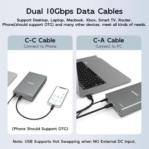 MAIWO Dual Bay Enclosure for M.2 NVMe SATA SSD and 2.5 3.5 inch SATA SSD HDD, External Hard Drive to USB C Adapter, 10Gbps 32TB Capacity【DO NOT Support Clone】 in Kuwait