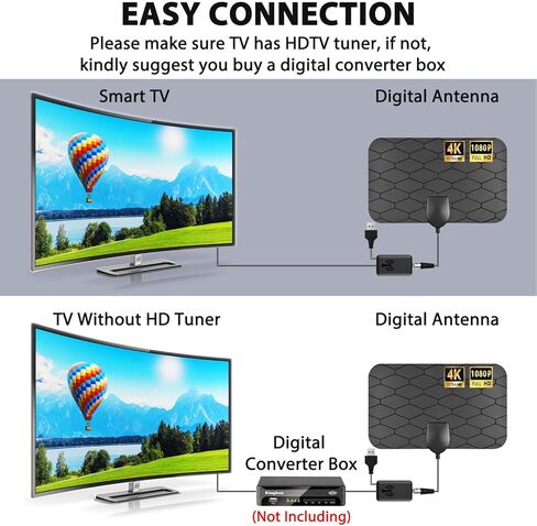 هوائي التلفزيون، هوائي رقمي للتلفزيون الذكي الداخلي، هوائي HD محمول 2026 يدعم 4K 1080p للقنوات المحلية، استقبال طويل المدى 360 درجة مع معزز إشارة مكبر الصوت الذكي للتلفزيونات القديمة/HD in Kuwait