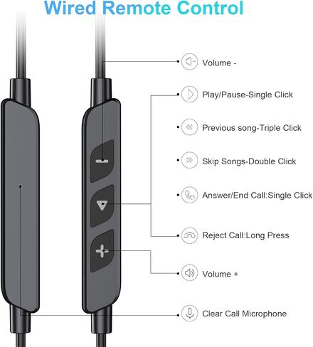سماعات أذن USB C سلكية فوق الأذن لهاتف iPhone 17 16 Pro Max 16e 15/Samsung S26 S25 Ultra S24 S23 A16، سماعات أذن سلكية مع خطافات أذن Mirophone، سماعة رأس رياضية للجري من النوع C لجهاز iPad 10 11 Air/Android in Kuwait