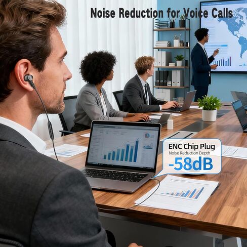Wired Headphones Balance Powerful Bass & HD Audio Noise-cancelling Earbuds Wired Immersive Bass,(Four drive)Bass Boost In ear Earphones Universal 3.5mm & USB C Plug with Mic ENC Noise reduction calls in Kuwait