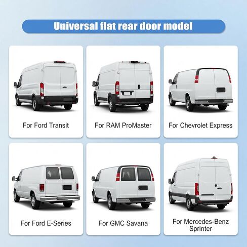 3rd Brake Light Top Roof Mount Backup Camera, 720P AHD/CVBS Dual Signal Wired Rear View Camera, IP67 Waterproof Night Vision 140° Wide Angle for Universal Flat Rear Door Car Truck SUV RV in Kuwait