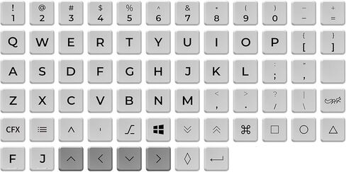 Chocfox-Fans Low Profile PBT Keycaps for Kailh Chocolate Switch Mechanical Keyboard (Alpha Kit) in Kuwait