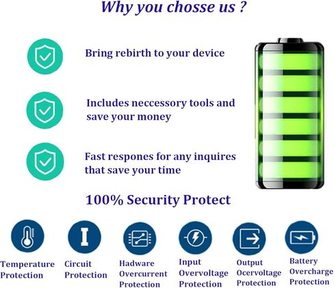 Pattaya 361-00097-00 Battery Replacement for Garmi n Feni x 5/5 Plus/6/6 Pro/Forerunner 935 945 Approach S60 Smartwatch Watch in Kuwait