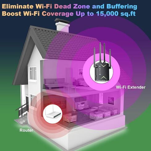معزز إشارة موسع WiFi، ما يصل إلى 1000 قدم مربع و60 جهازًا، مكرر الإنترنت لتغطية المنزل بالكامل يعمل مع أي جهاز توجيه | الإعداد بنقرة واحدة in Kuwait