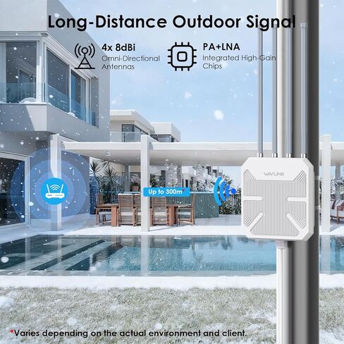 WAVLINK AX1800 WiFi Extender Outdoor with AC1200 WiFi Long Range Wi-Fi Repeater in Kuwait