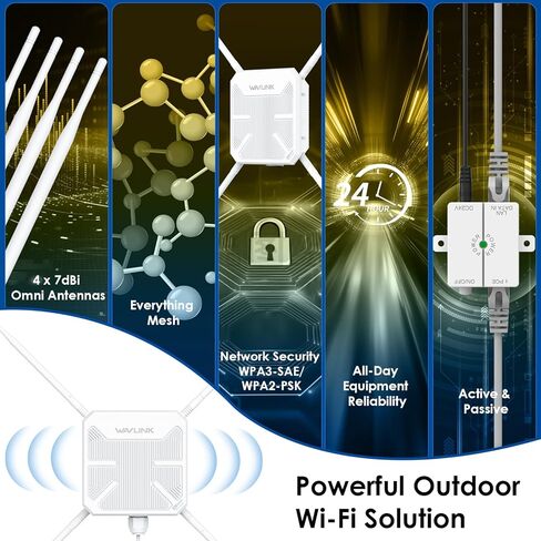 WAVLINK AX1800 WiFi Extender Outdoor with AC1200 WiFi Long Range Wi-Fi Repeater in Kuwait