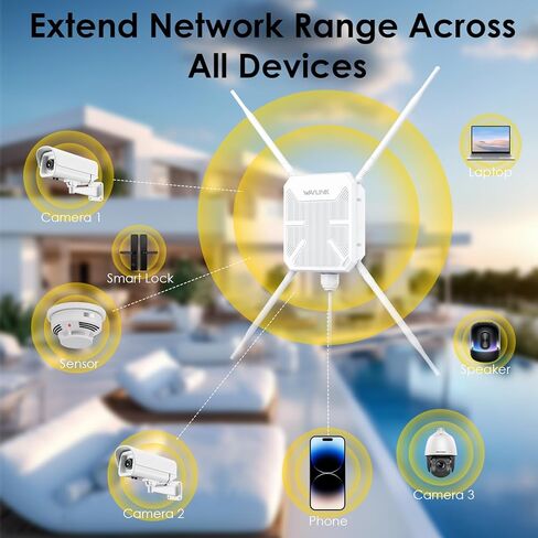 WAVLINK AX1800 WiFi Extender Outdoor with AC1200 WiFi Long Range Wi-Fi Repeater in Kuwait