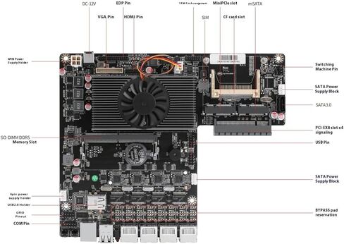 راوتر جدار حماية صغير للكمبيوتر الشخصي 1U مع جهاز جدار الحماية Intel N300، 4 * Intel 2.5 جيجابت إيثرنت، 2 x SFP+ 82599es 10 جيجابت، GPIO، فتحة SIM 1 * COM (RJ45)، دعم OPNsense (بدون ذاكرة وصول عشوائي ولا SSD) in Kuwait