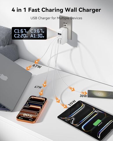 شاحن حائط قابل للسحب بقدرة 67 وات GaN من SUPERONE مع كابلات USB C وكابلات Apple بطول 3.3 أقدام [مضفرة من النايلون] - شاحن MacBook بشاشة ذكية 4 في 1، كتلة شحن سريعة لأجهزة iPhone 17/16/15/14، والكمبيوتر المحمول، وiPad، وPixel، وGalaxy in Kuwait