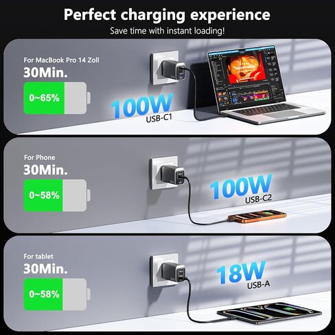 كتلة شحن USB C بقوة 200 وات، شاحن 3 منافذ PD 100 وات GaN، محور محطة شحن سريع متعدد المنافذ لأجهزة متعددة، متوافق مع أجهزة MacBook/iPad/iPhone/الكمبيوتر المحمول/Galaxy/Android مع كابل 2M C-C in Kuwait