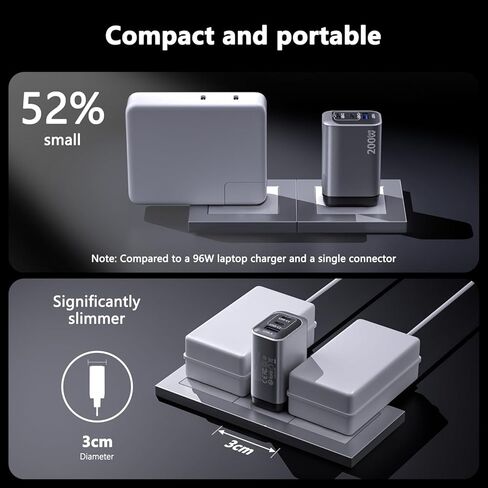 كتلة شحن USB C بقوة 200 وات، شاحن 3 منافذ PD 100 وات GaN، محور محطة شحن سريع متعدد المنافذ لأجهزة متعددة، متوافق مع أجهزة MacBook/iPad/iPhone/الكمبيوتر المحمول/Galaxy/Android مع كابل 2M C-C in Kuwait