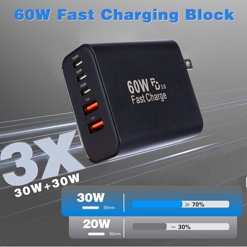 60W USB C Charger Block,2Pack 5-Port Fast USB C Phone Charger,Multiport iPhone Charger Fast Charging Brick,Type C Wall Charger Power Adapter Plug for iPhone 17 Pro Max/17 Air/16 Pro/15/14/13/12/11 Pro in Kuwait