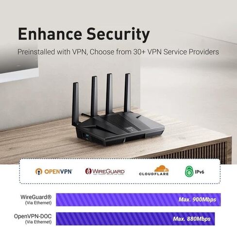 GL.iNet GL-MT3600BE (Beryl 7) Portable Travel Router & GL.iNet GL-MT6000 (Flint 2) WiFi 6 High Speed Gaming Routers in Kuwait