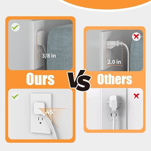 Flat Plug Power Strip 6 Outlet Extender 5FT Extension Cord Three Side Outlet Splitter Wall Mount Power Strip for Home Office Dorm Room (1PC) in Kuwait