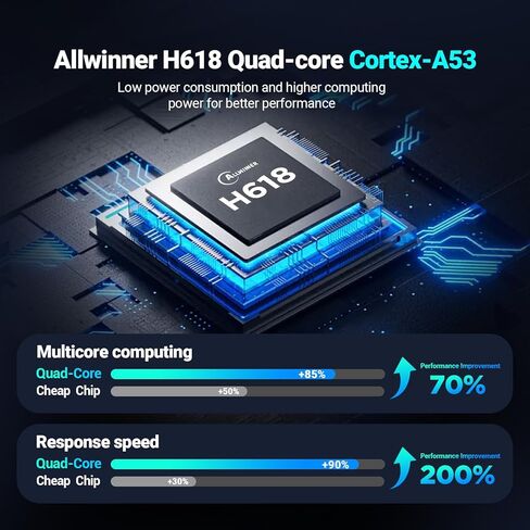 K2B Single Board Computer, Allwinner H618 Quad Core 64 Bit Development Board Up to 1.5GHz 2G LPDDR4 16G eMMC Run Android 12.0/Ubuntu 2204 in Kuwait