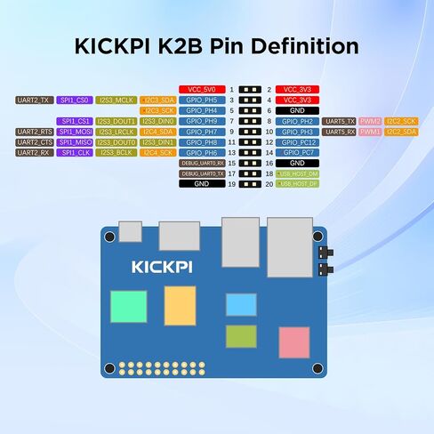 K2B Single Board Computer, Allwinner H618 Quad Core 64 Bit Development Board Up to 1.5GHz 2G LPDDR4 16G eMMC Run Android 12.0/Ubuntu 2204 in Kuwait