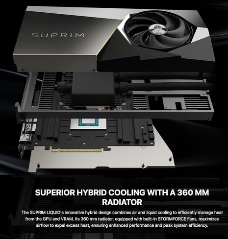 MSI GeForce RTX™ 5090 32G SUPRIM Liquid SOC، 32 جيجابايت GDDR7، PCI Express® Gen 5X 16، الأداء الفائق: 2580 ميجاهرتز، ناقل الذاكرة 512 بت. حزمة مع محطة Targus Dockstation وحقيبة الظهر Alinware in Kuwait