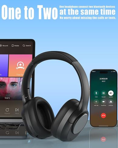 ZXQ Over Ear Hybrid Active Noise Cancelling Bluetooth Wireless Headphones,Deep Bass Hi-Fi Sound,45 Hours Long Playtime ANC Cancellation Headset with Microphone for Travel Workout,Black (Black) in Kuwait