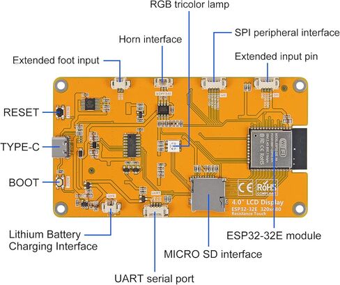 AITRIP 4.0'' ESP32 Touchscreen, Esp32 Display 4.0'' 320x480 Touch LCD Screen ST7796 Driver LCD TFT Screen Module Type-C Compatible with Arduino in Saudi Arabia
