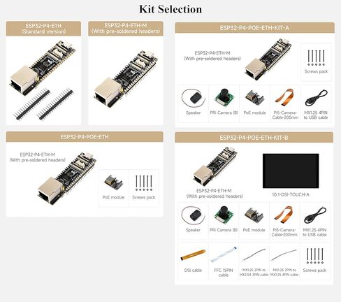 لوحة تطوير AI ESP32-P4 PoE ETH، مع وحدة PoE، ورقاقة ESP32-P4، وCSI، وDSI، وUSB 2.0 OTG، وETH، ورأس مكبر الصوت، وما إلى ذلك. دعم تفاعل الكلام AI، ومصدر طاقة PoEand USB من النوع C، مع PinHeader in Kuwait