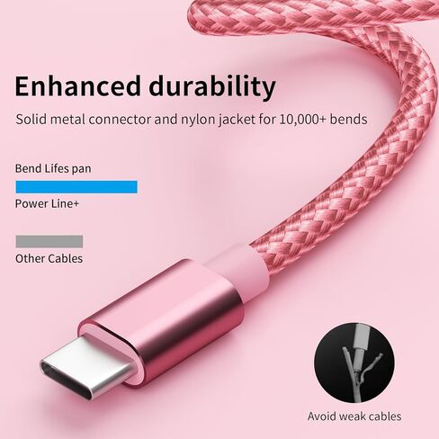 كابل USB C مجدول من النايلون الفاخر (5 عبوات، 3/3/6/6/10 قدم) وكابل شحن متعدد Grew (2 حزمة 4 أقدام) in Kuwait