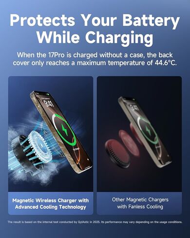25W for MagSafe Car Mount Charger with Cooling Fan, Qi2.2 Magnetic Car Phone Holder for iPhone, 360° Adjustable Fast Wireless Cars Charging for iPhone 17/16/15/14/13, Air Vent & Dash Mount in Kuwait