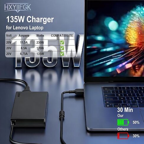 135W Laptop Charger Compatible with Lenovo ThinkPad Yoga 7 Pro C940 Y70 Y50 Ideapad Gaming 3 Y700 700 Ideapad Creator/Pro 5 7 ThinkPad ThinkBook Laptop Power Supply Adapter in Kuwait