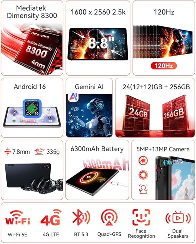 تابلت 8.8 بوصة يعمل بنظام Android 16 مع Gemini AI، MediaTek Dimensity 8300 ثماني النواة، ذاكرة الوصول العشوائي 24 جيجابايت، 256 جيجابايت ذاكرة الوصول العشوائي، شاشة 2.5K 2560 × 1600، 120 هرتز BPad GT، كاميرا 13 ميجابكسل 4G LTE+Wi-Fi 6E 6300 مللي أمبير مع  in Kuwait