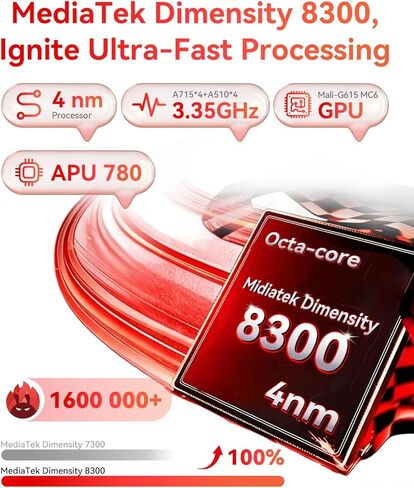 تابلت 8.8 بوصة يعمل بنظام Android 16 مع Gemini AI، MediaTek Dimensity 8300 ثماني النواة، ذاكرة الوصول العشوائي 24 جيجابايت، 256 جيجابايت ذاكرة الوصول العشوائي، شاشة 2.5K 2560 × 1600، 120 هرتز BPad GT، كاميرا 13 ميجابكسل 4G LTE+Wi-Fi 6E 6300 مللي أمبير مع  in Kuwait