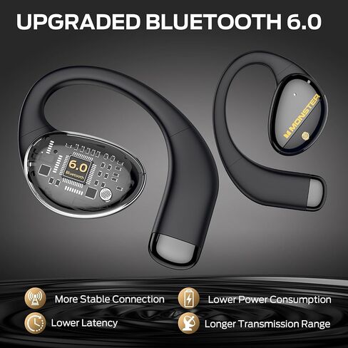 Monster Open Ear AC520 Headphones, Bluetooth 6.0 Wireless Earbuds with HiFi Sound, Open Ear Headphones with 24H Playtime, ENC Clear Call, Unique Handbag Design,IPX6 Resistance in Kuwait